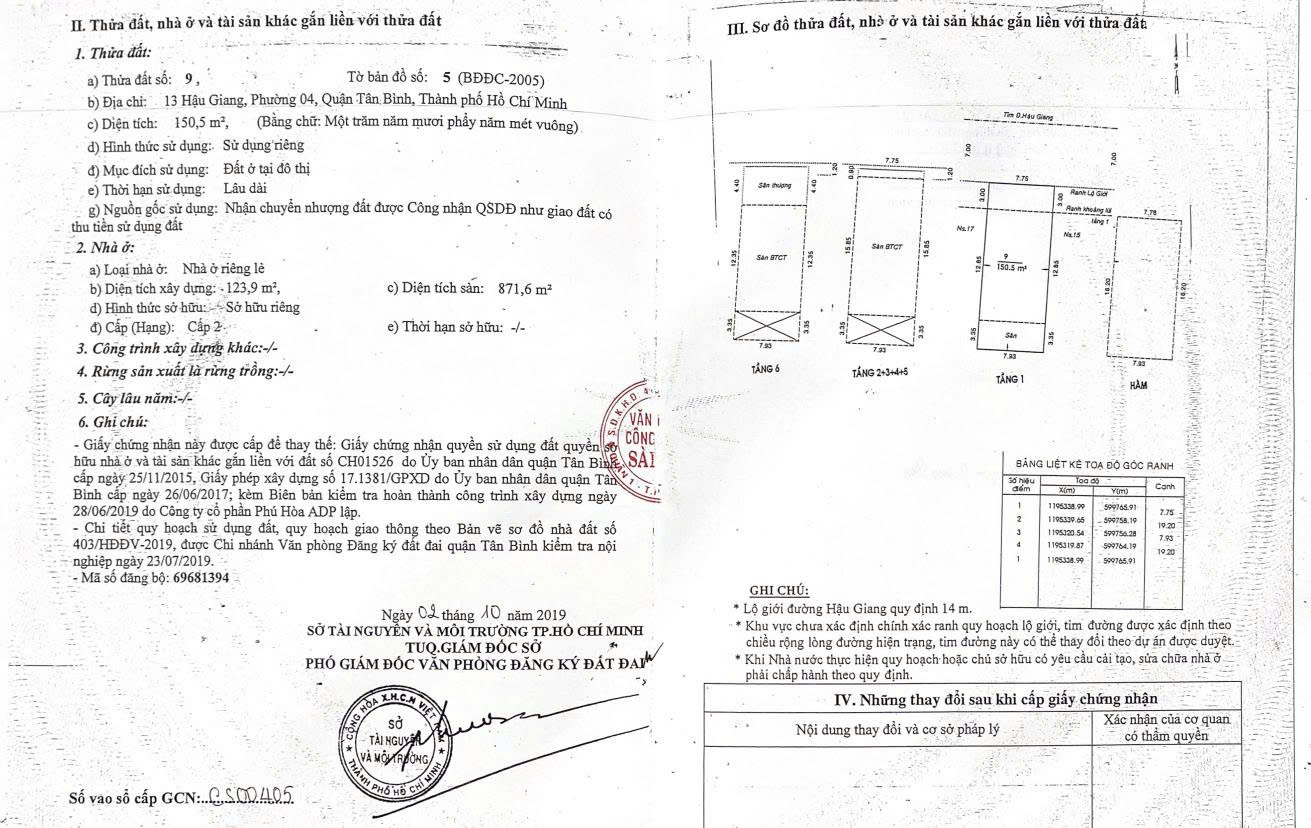 Bán Nhà Hầm 7 Tầng Thang Máy 13 Hậu Giang, Tân Bình - 871m² Sàn, Thuê 140Tr/Th, 69 tỷ