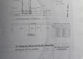 Bán nhà mặt tiền đường Tiền Lân 15, Xã Bà Điểm, Hóc Môn 901363
