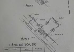 Cần bán nhà hẻm sau Corpmart Quang Trung, Phường 11, quận Gò Vấp, hướng Tây Nam 3275514
