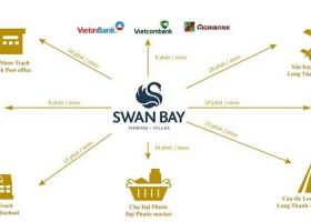 Sức thu hút của các nhà đầu tư về dự án Swan Bay tại đạo Đại Phước khu Đông Sài Gòn, chỉ từ 2 tỷ 9 4428410