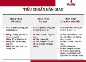 Vincity quận 9 - CẬP NHẬT MỚI NHẤT TỪ CHỦ ĐẦU TƯ #Vingroup (Hotline: 0912 859 139) 5223495