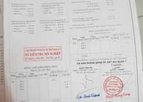 Bán nhà mặt tiền đường Huỳnh Tấn Phát giá tốt sổ hồng riêng 5842166