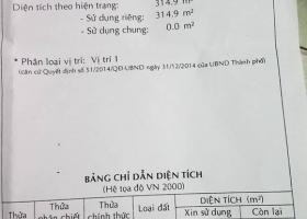 Bán nhà MTKD Phan Anh Tân Phú 6.7x50m cấp 4 giá 28 tỷ TL (gần chợ Ngã tư 4 xã) 6553968
