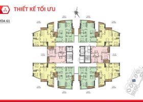 Chung cư cao cấp Le Grand Jadin-  50 Tiện ích Vinhomes- Gía bình dân- bàn giao quý II 2020- 6608711
