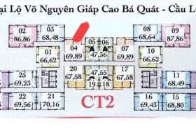 Cần bán căn tầng 2 căn số 03 dự án VCN Phước Hải, Nha Trang, Khánh Hòa.
diện tích 68.48 m2. 6703967