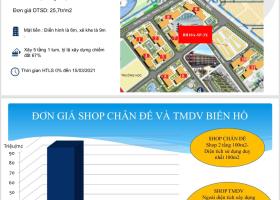 Mở bán Shophouse TMDV đầu tư kinh doanh hót nhất Vinhomes Ocean Park 6886903