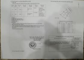 Mặt tiền Bưng Ông Thoàn, phường Phú Hữu Quận 9  7476158
