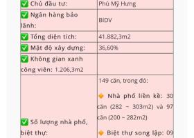 ⚜ Bán nhà phố Dự Án Amelie Villa - Nhà thô 1 trệt 2 Lầu -Hướng ĐN view sông rất mát ☎ 0903034123 Thảo 8146787