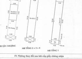 Bán Nhà 8x28m, 2 sổ riêng, hẻm 110/ Tô Hiệu.P Hiệp Tân.Q Tân Phú 7660788