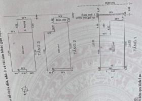 HẺM NHỰA 7M XH TRÁNH - SÁT MẶT TIỀN-123m2- 21 TỶ
Đồng Đen- phường 10 - quận Tân Bình 8497789