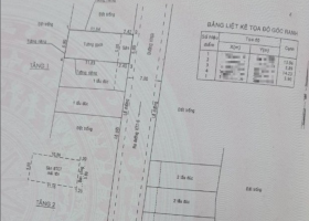 Bán Nhà Hẽm 8m, Kế Bên Công Viên Cá Koi Nhật Bản, Hóc Môn. 6x14m, chỉ 4,5 tỷ  8515400