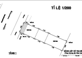 mặt tiền đường Trần Quốc Toản, DT 4x17, giá 24,3 tỷ 8650315