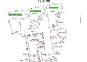 Bán CHDV Hầm 5 tầng Quận 2. thu nhập 400tr 1 tháng, LH làm việc chính chủ,xem nhà trực tiếp 8799682