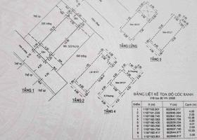 Bán Nhà Chính Chủ Vị Trí Cực Đẹp Giá Rất Rẽ Đường Phan Văn Trị,P5,10tỷ 8878519