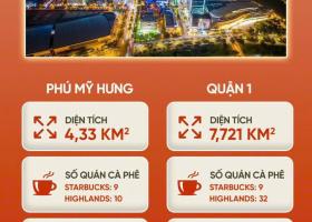 SHOPHOUSE PHÚ MỸ HƯNG CÓ THẬT SỰ GIÁ TRỊ? 8943314