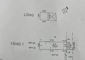 Bán nhà 35m2 Hoàng Bật Đạt, Tân Bình, 2 tỷ 9, nở hậu, hoàn công đủ 8981629