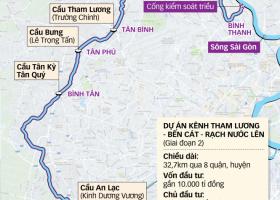 Quy hoạch tiềm năng hẻm 938 Quốc Lộ 1A sát bờ kênh Tham Lương Bến Cát 45m2 trệt lửng 2,58 tỷ 8999925